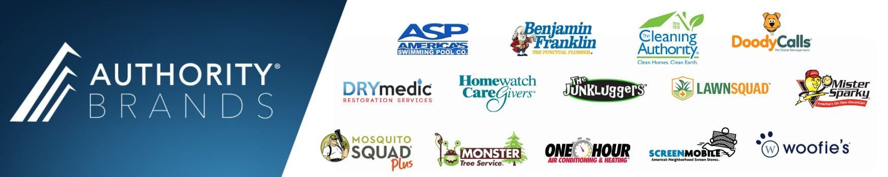 AB Brand Banner 2025